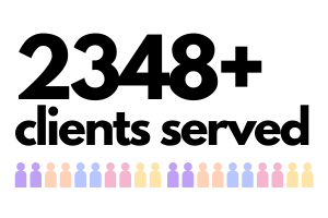 clients served in 2020