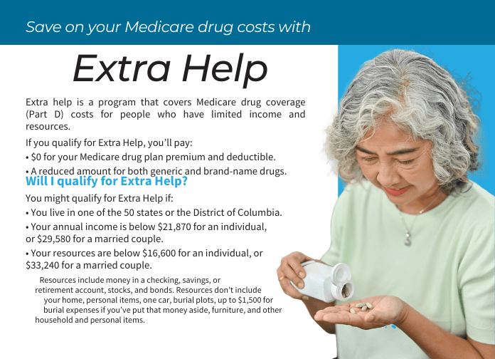 How to save on Medicare costs