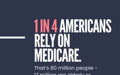 Take 2 Minutes to Protect Medicare from Congressional Cuts